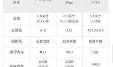 苹果最新爆料价格查询表,揭秘新款iPhone及配件价格行情
